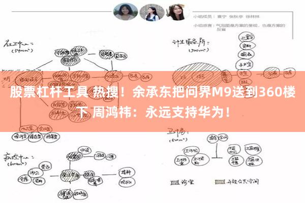 股票杠杆工具 热搜！余承东把问界M9送到360楼下 周鸿祎：永远支持华为！