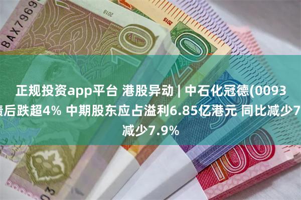 正规投资app平台 港股异动 | 中石化冠德(00934)绩后跌超4% 中期股东应占溢利6.85亿港元 同比减少7.9%