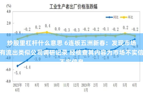 炒股里杠杆什么意思 6连板五洲新春：发现市场上有流出类似公司调研记录 经核查其内容为市场不实信息