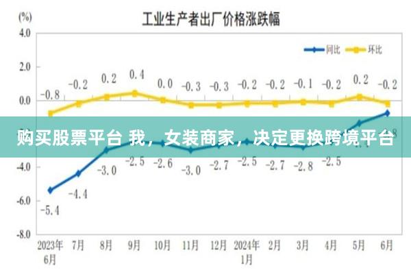 购买股票平台 我，女装商家，决定更换跨境平台